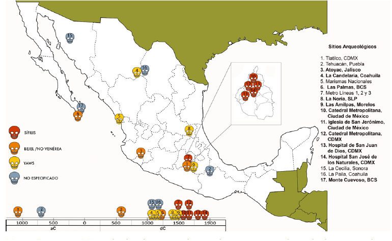 Regiones en Mxico donde se han reportado casos de treponematosis. Se sealan los sitios mediante conos de color y numeracin para ubicar los sitios en el mapa y en la lnea del tiempo (esquina inferior izquierda), as como el tipo de treponema del que se trata. Modificado de Muoz Reyes [2016].