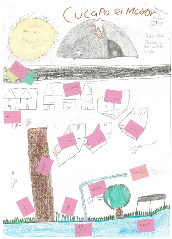 Cucap� el Mayor, mapa elaborado por los ni�os de la Primaria Ind�gena Alfonso Caso Andrade. El Wi shp� o Cerro del �guila se representa en la parte superior del mapa, en la parte media se observa la carretera Mexicali-San Felipe y la zona de casas de la comunidad. Del lado izquierdo est� representado el camino de tierra que lleva hacia el brazo del R�o Colorado, que aparece en la parte inferior del dibujo.