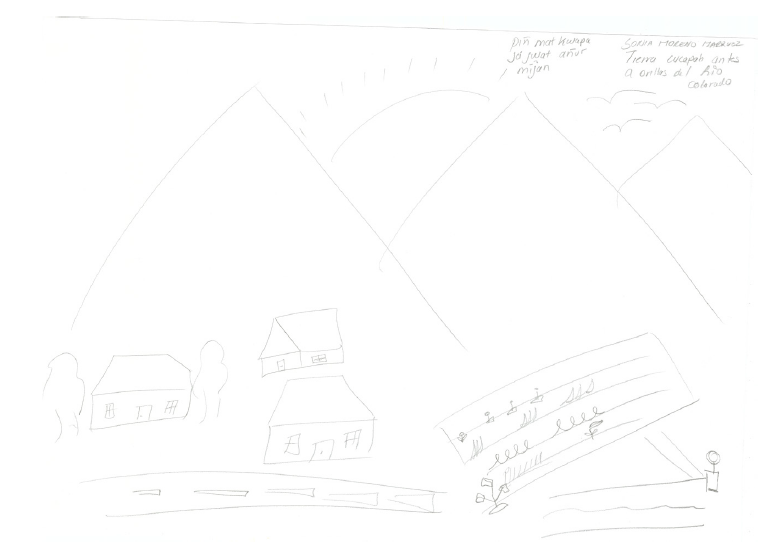 Pi� mat kwapa j� jwat a�ur mijan o &ldquo;�sta es mi tierra f�rtil y mi agua&rdquo; en la traducci�n libre de Sonia Moreno. Tierra cucapah antes a orillas del R�o Colorado. Elaborado por Sonia Moreno, noviembre de 2019. Siguiendo la descripci�n de la autora, en este dibujo tambi�n est�n representados los cerros Wi jm�, Wi shp� y Wi �il. En la parte media del lado izquierdo se observan las casas y del lado derecho aparece una parcela con diferentes cultivos como algod�n y trigo. En la parte inferior est� la carretera que pasa entre los ejidos y un canal alimentado por agua del R�o Colorado.