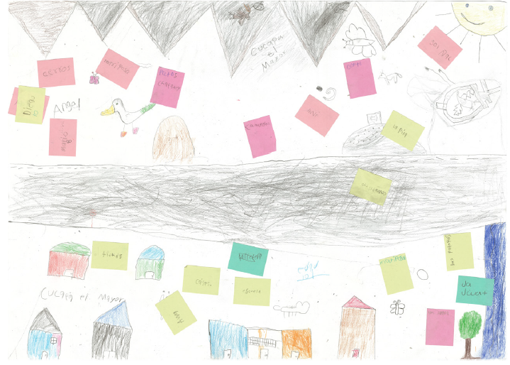 Cucap� el Mayor, mapa elaborado por los ni�os de la Primaria Ind�gena Alfonso Caso Andrade.14 En este mapa se observa la Sierra Cucapah, en particular el Cerro del �guila al centro y a la izquierda, el Cerro Prieto. La carretera MexicaliSan Felipe est� representada en la parte media y en la parte inferior se encuentran las casas. Del lado izquierdo aparece el brazo del R�o Colorado que pasa por la comunidad.