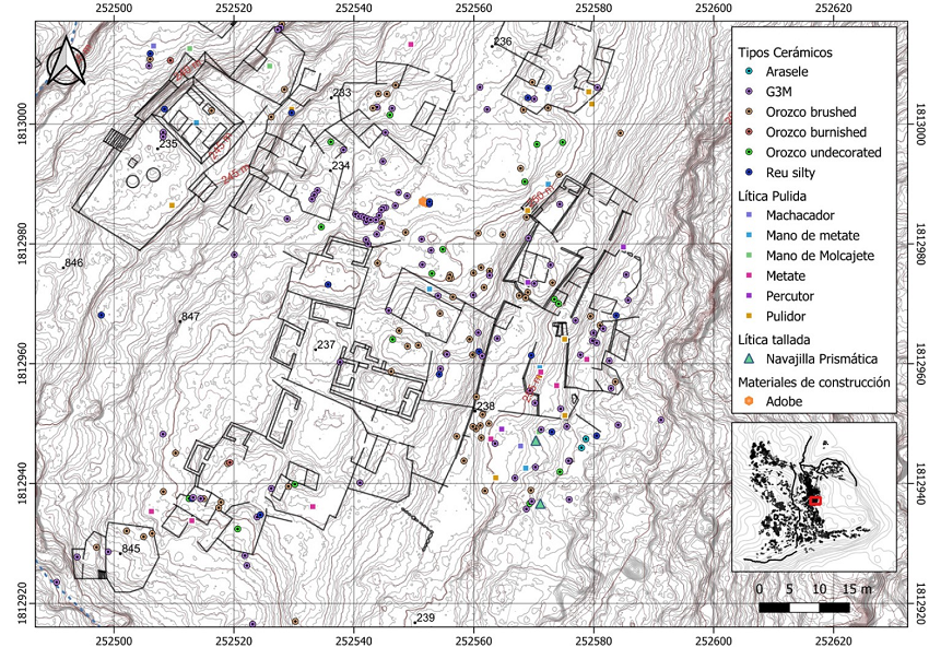Distribución de materiales arqueológicos en el Conjunto 237 y 238.
