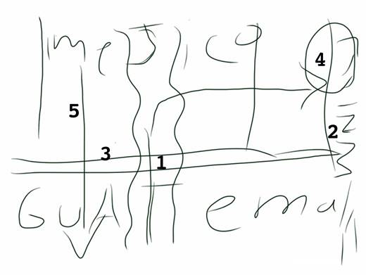 Cartograf&iacute;a social realizada por Adela R.