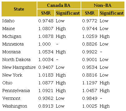 SMR by state (USA-Canada BA)