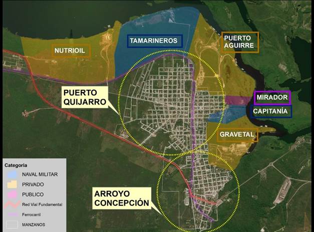 Frente acu�tico controlado por categor�a de actores con presencia en el canal Tamengo