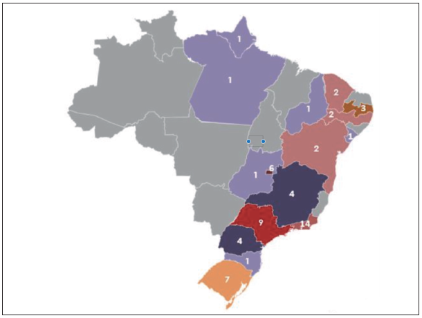 Distribuição dos Programas da área de Ciência Política e Relações Internacionais no Brasil, por Estado da Federação