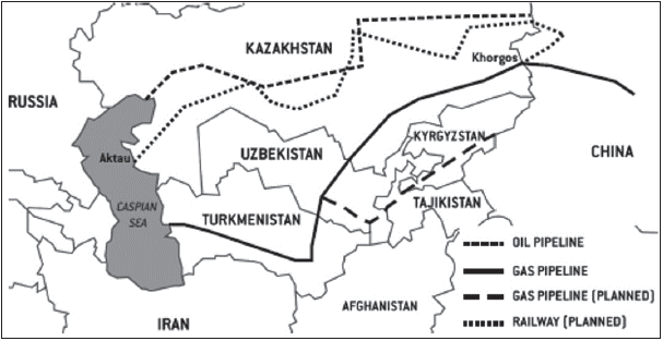 Railways projects, oil and gas pipelines.