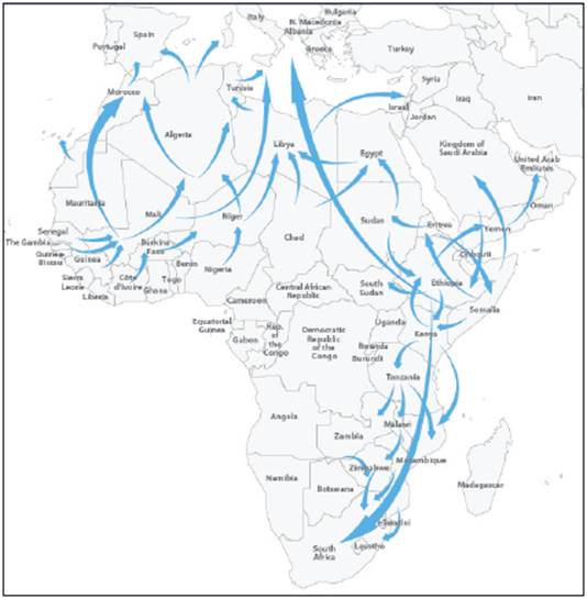 Major Routes of Migration in Africa.