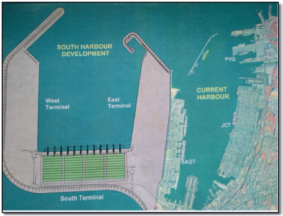 Colombo Port terminals