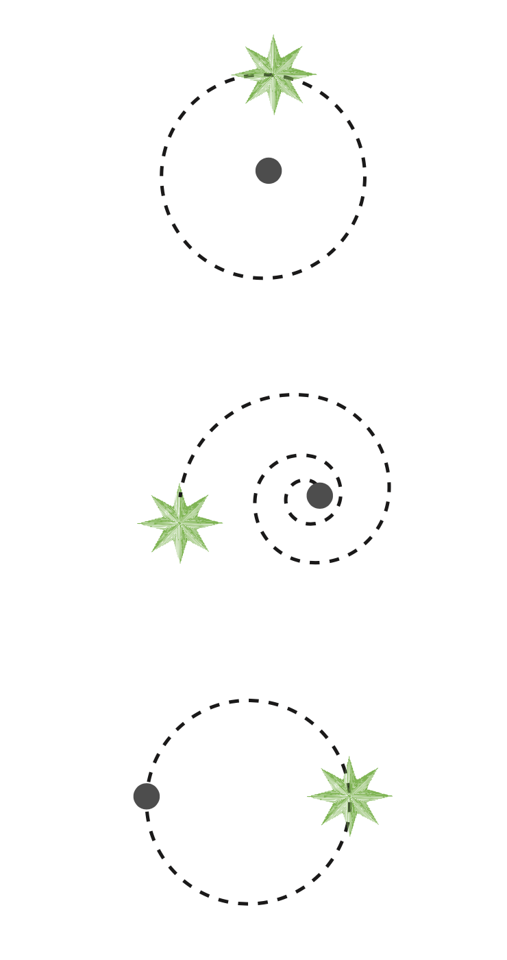 Descomposici&oacute;n gravitacional