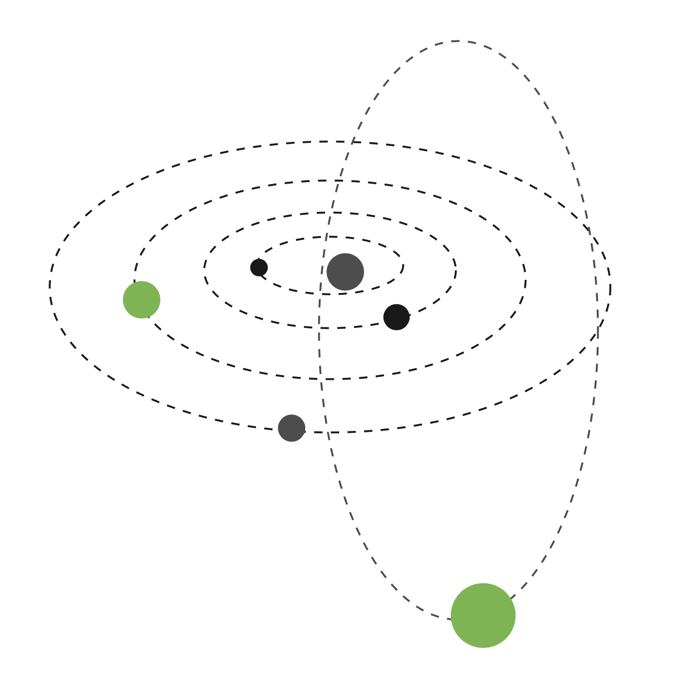 La visita del planeta errante