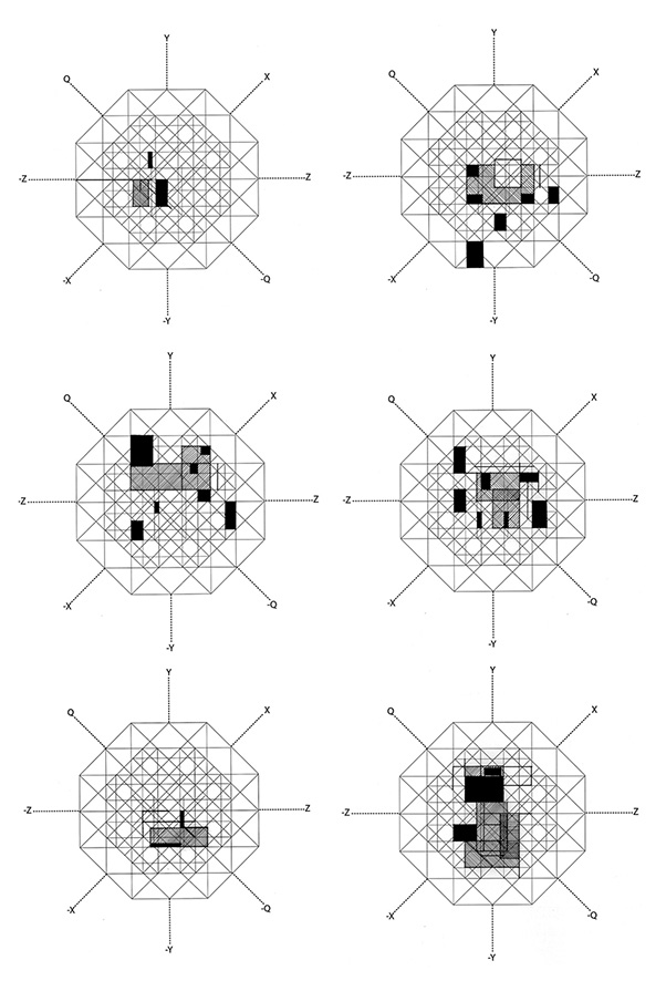 Estudios en 3 dimensiones