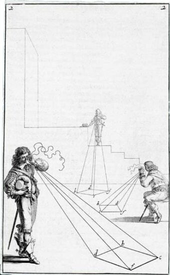 Ilustración publicada en el libro Manière universelle de M. des Argues pour pratiquer la perspective par petit-pied comme le géométra. Abraham Bosse (1647).