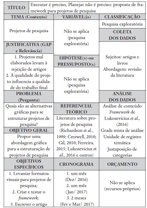 Exemplo de aplica��o do framework RPMC