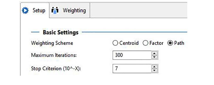 Esquema de pondera��o no algoritmo PLS para o modelo estrutural