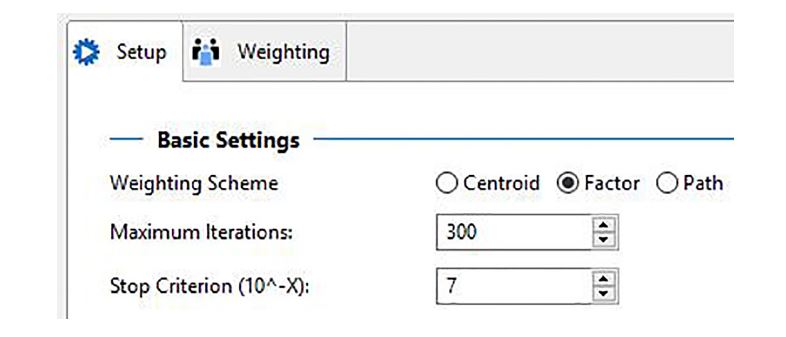 Esquema de pondera��o no algoritmo PLS para a ACC