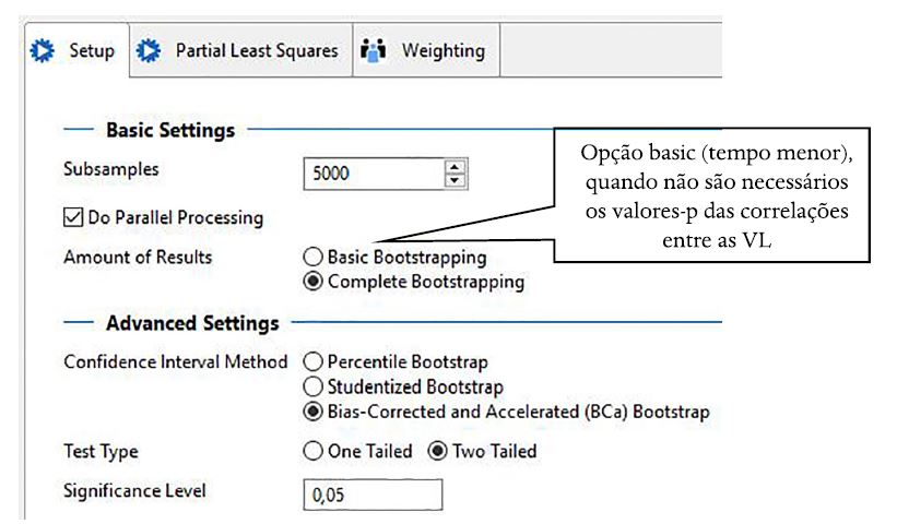 Bootstrapping para se obter os valores-p