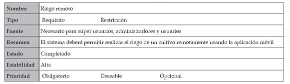 Descripción caso de uso riego remoto