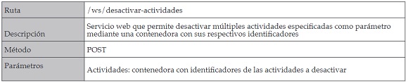 Servicio web que desactiva múltiples actividades