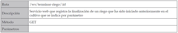 Servicio web para registro de finalización de riego