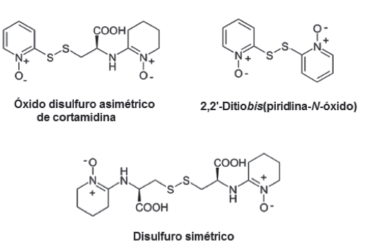 サルート Micetismos. Parte 2: Síndromes con sintomatología demorada y