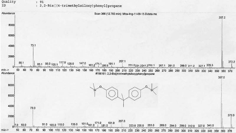 BPA: búsqueda y comparación con espectro de biblioteca