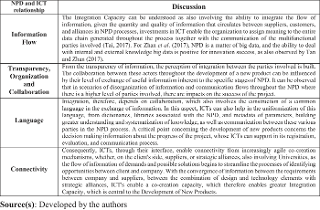 Relationship between NPD and ICT