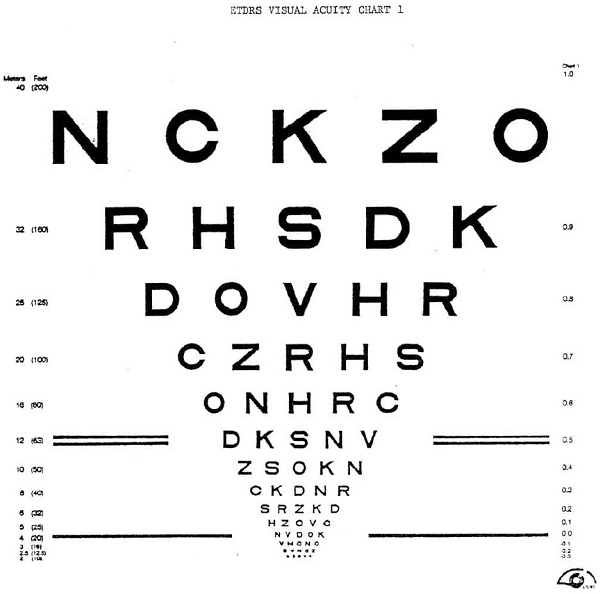 Optotipo similar al de Snellen que los participantes deben
							discriminar letras, a una determinada distancia. El método para
							averiguar la Agudeza Visual estática consiste en presentar al sujeto
							puntos, líneas o aros con alguna separación entre ellos, que se hace
							cada vez más pequeña. Estos se muestran en una carta óptica, hasta
							encontrar el límite de su Agudeza visual (método psicofísico de los
							Límites de G.T. Fechner). El límite de la resolución espacial (el tamaño
							más pequeño) que el sujeto puede resolver visualmente se alcanza cuando
							es incapaz de identificar las letras de una fila (o percibir la
							separación entre los dos puntos, o las líneas o la apertura de un
							anillo). El umbral absoluto de la Agudeza de resolución (AV) suele
							hallarse próximo a los 0.5 minutos de arco de ángulo visual. Para tener
							una idea de referencia, puede servirnos como ejemplo que una letra de 1
							cm de alto subtiende un ángulo visual de 1 grado cuando se observa a 57
							cm de distancia. Mientras que la Agudeza (de Vernier) para los humanos
							está, aproximadamente, entre 5-10 seg. de arco de ángulo visual.