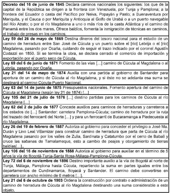Legislaci&oacute;n
sobre caminos de interconexi&oacute;n del territorio nacional
colombiano con C&uacute;cuta