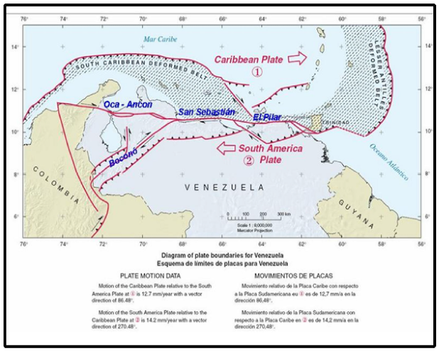Mapa
ubicación y extensión de los principales Sistemas de Falla en Venezuela. Destaca en
dirección suroeste – noreste, desde el estado Táchira hasta el estado Carabobo,
el Sistema de Falla de Boconó