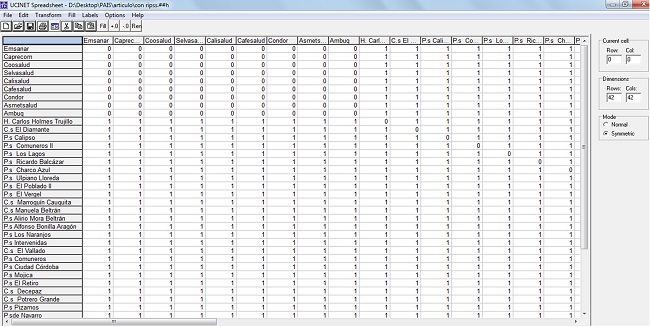 Actores de la red salud del oriente del municipio de Santiago de Cali aplicando el concepto de RIPSS con los catorce atributos de la OPS [4] y las
herramientas log&iacute;sticas de Pulgarin [13]