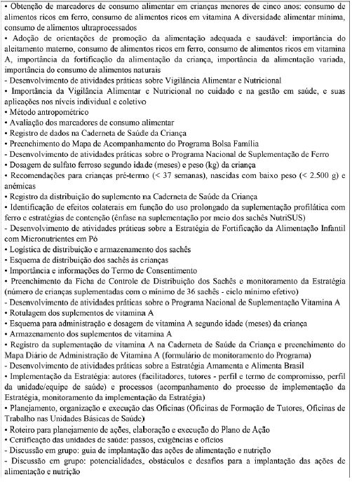 Caracteriza&ccedil;&atilde;o das oficinas de capacita&ccedil;&atilde;o de profissionais de sa&uacute;de da ESF para o desenvolvimento das a&ccedil;&otilde;es de alimenta&ccedil;&atilde;o e nutri&ccedil;&atilde;o. Bayeux e Cabedelo, Para&iacute;ba, 2018 (Cont.)