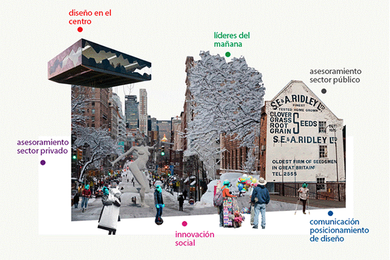 Beatriz Rodrigues: scenario for urban space and interactiones