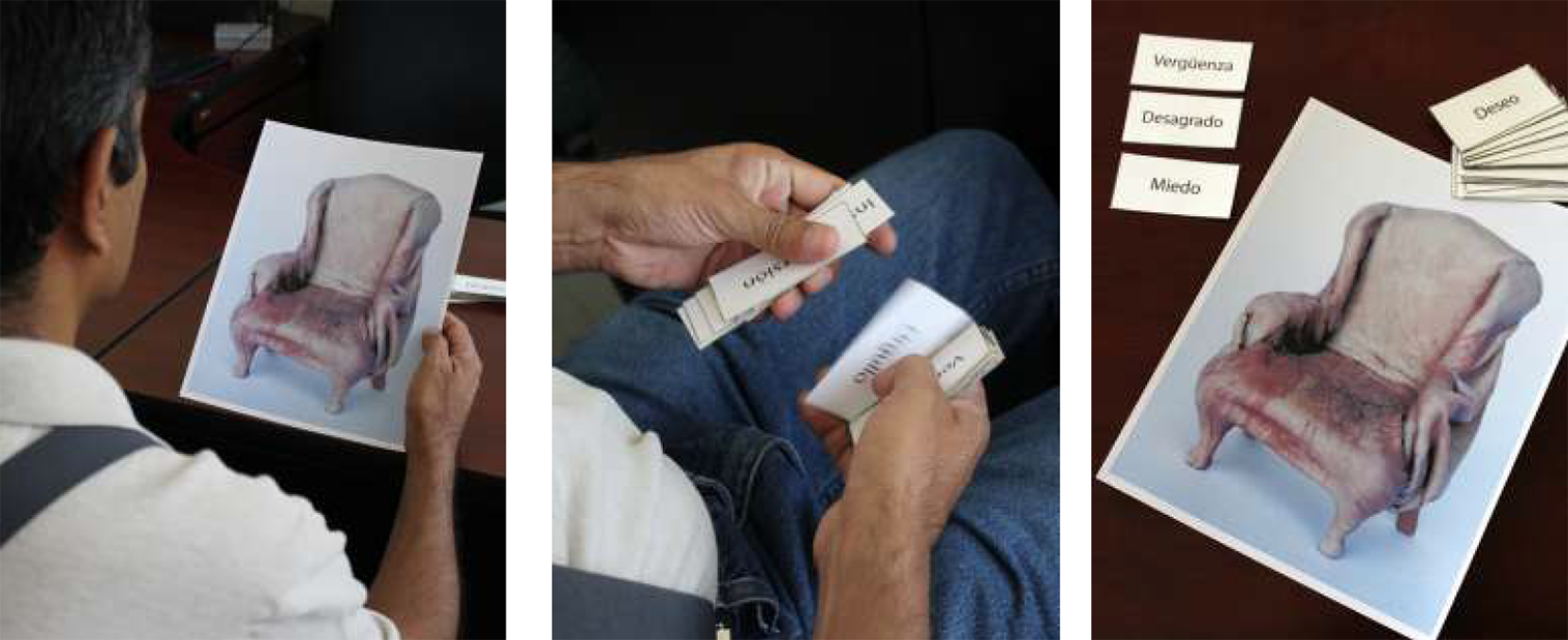 Algunas etapas del mtodo