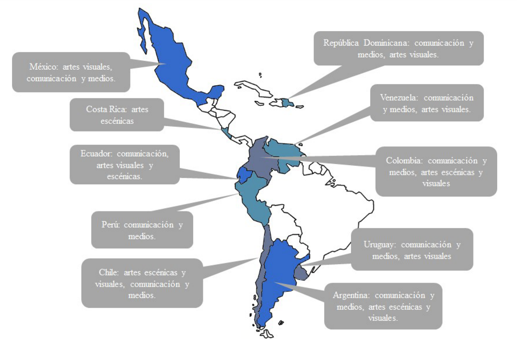 Mapa de revistas en Amrica Latina