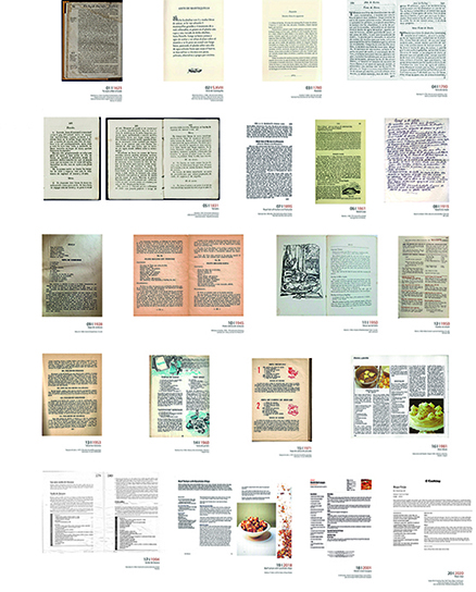 Compilacin de recetas analizadas en este trabajo