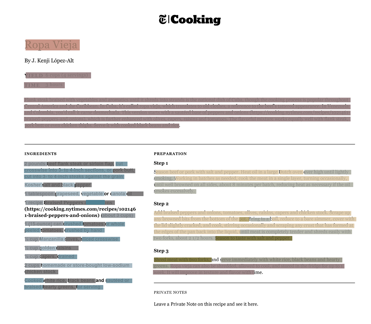 Anlisis de la receta Ropa Vieja