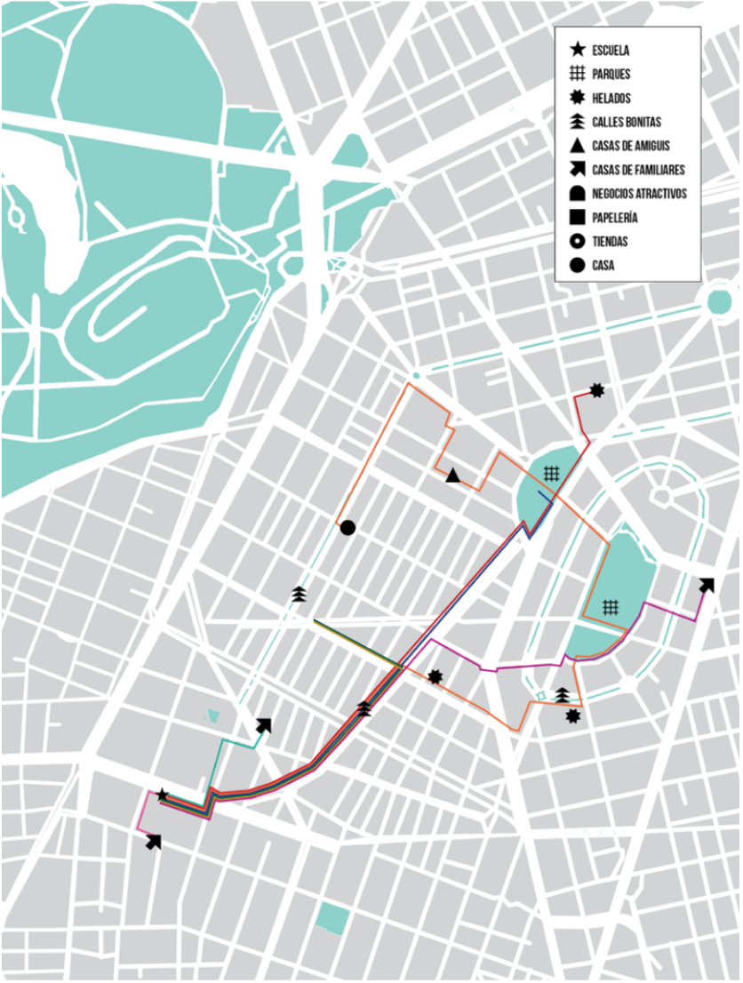 Mapa de trayectos ms comunes en los alrededores del ILV. Cada color corresponde a un adolescente distinto