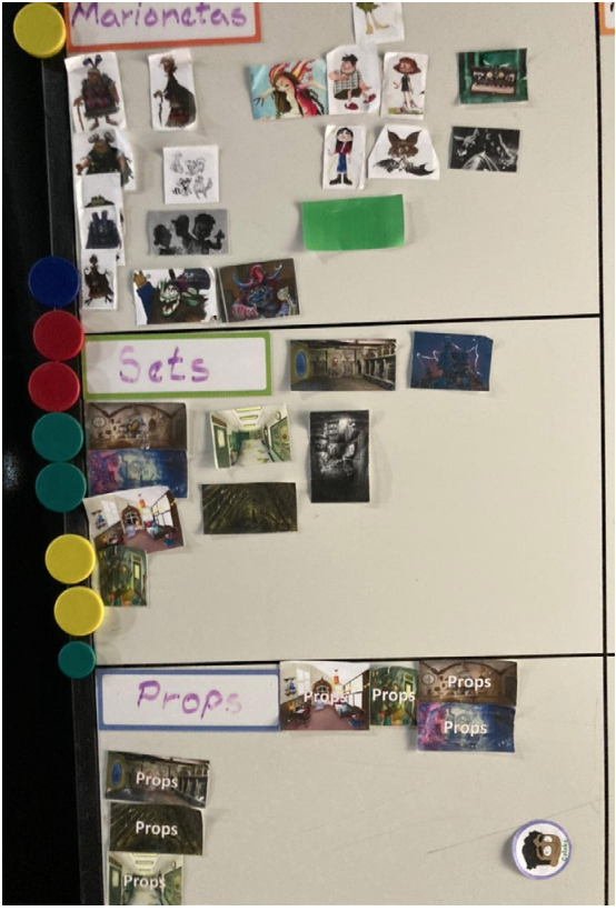 Close up of the board of activities to be assigned