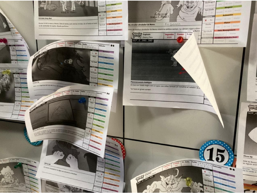 Close up to scene design activities and collaborator assigned