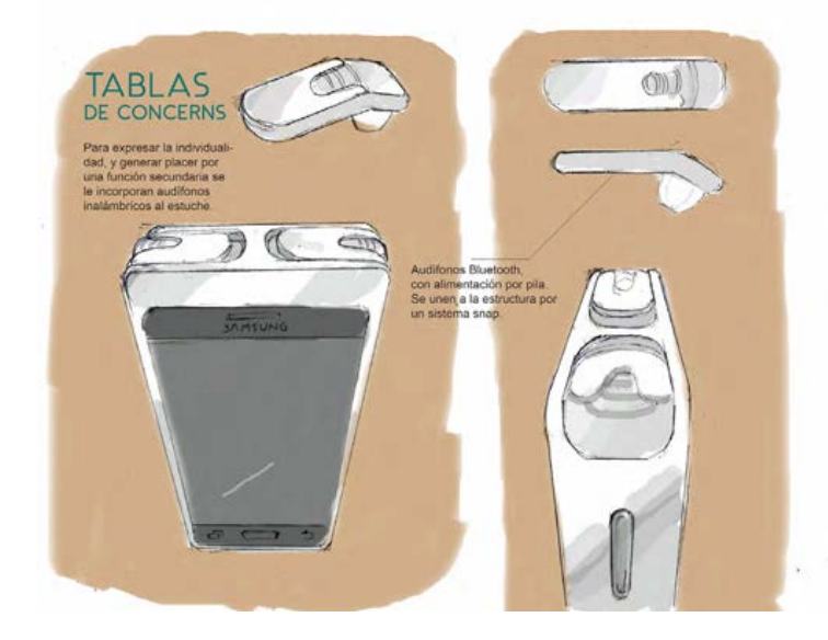 Concepto resultante de la herramienta de los patrones de evaluacin que muestra el estuche del celular integrando audfonos inalmbricos que se alimentan de la batera del celular.