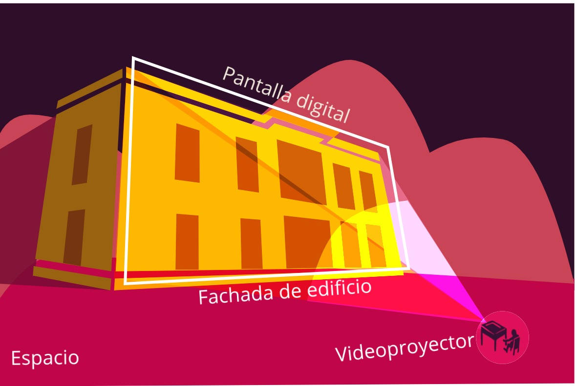 Ilustracin ejemplo de videomapping.