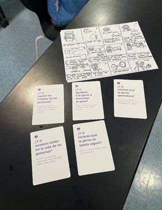 Equipos trabajando con las cartas Triggers, storyboard y la sntesis de informacin.