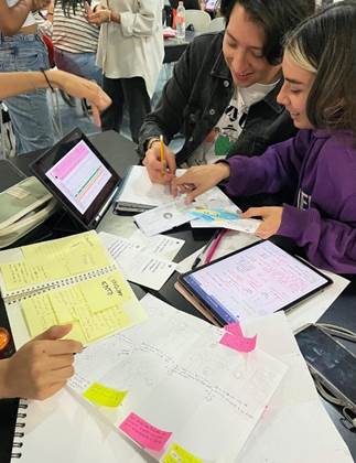 Equipos trabajando con las cartas Triggers, storyboard y la sntesis de informacin.