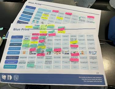  Blueprint despus de las retroalimentaciones de las pruebas de guerrilla. 