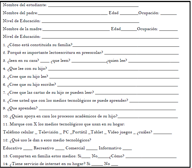 Anexo 2. Encuesta a Padres de Familia