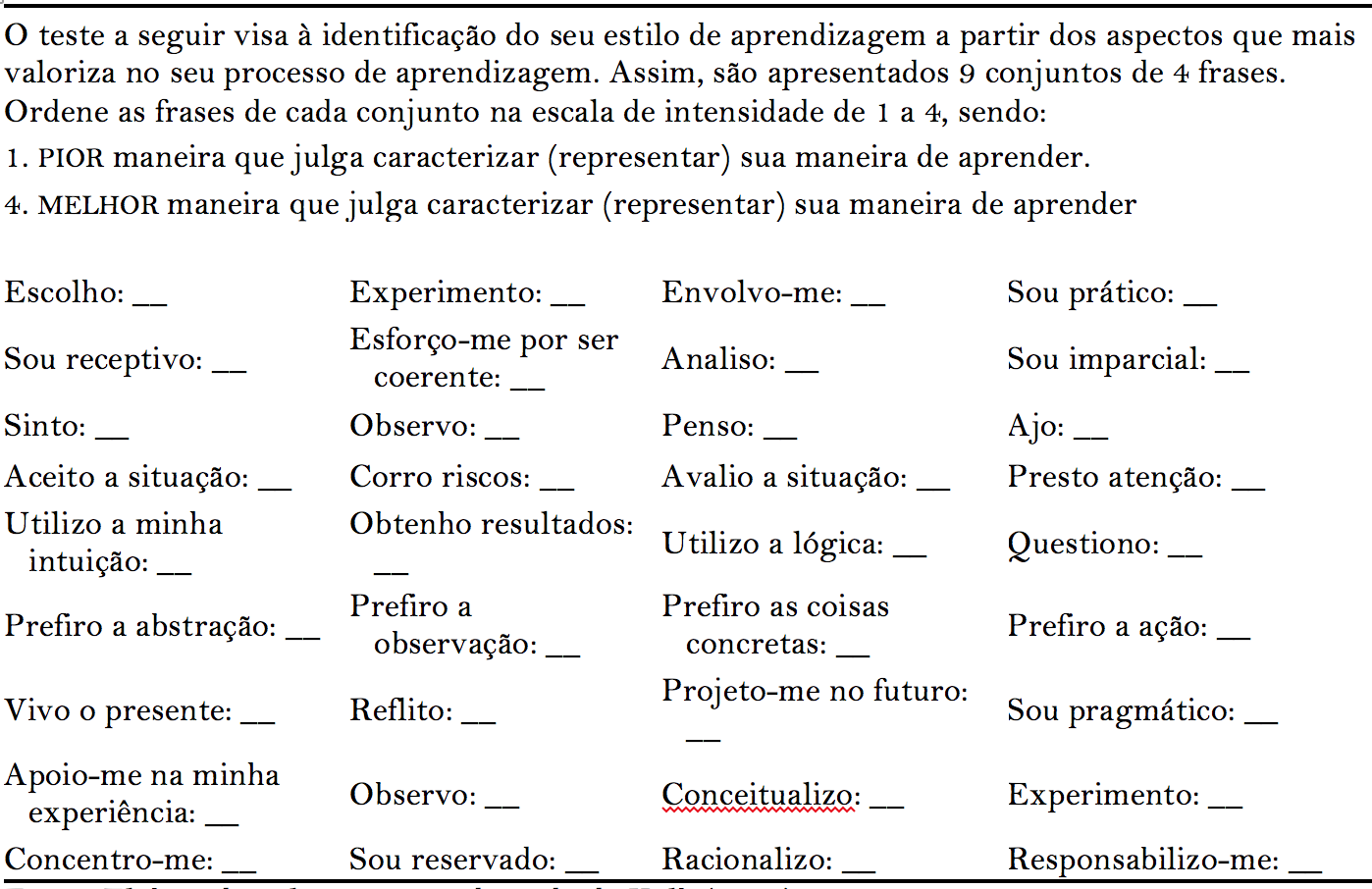 Quadro 4 . Invent&aacute;rio de
identifica&ccedil;&atilde;o do estilo de aprendizagem