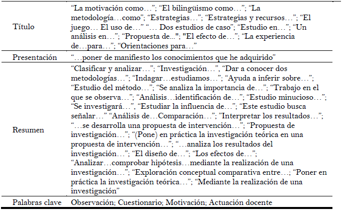 Datos ilustrativos del análisis de la determinación identificativa/decisional, en los TFGs del 2011 al 2014 y del 2015 al 2017