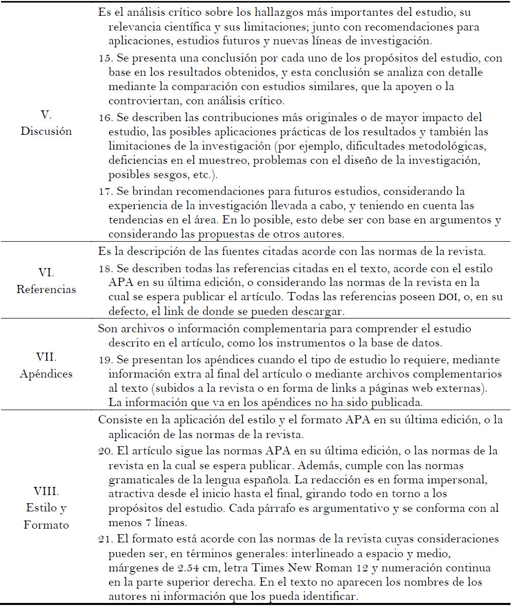 Estructura de la escala