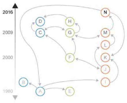 Plexo de la conflictividad hídrica en Suárez, Cauca