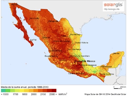 Irradiaci�n Global Horizontal